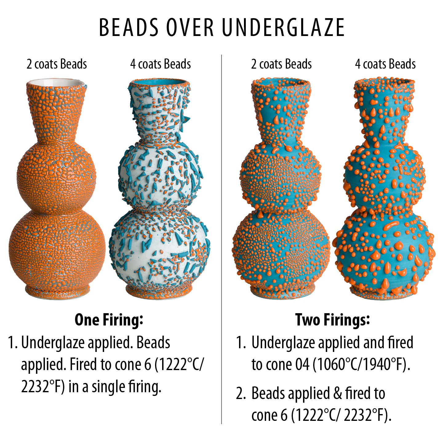 SW-440 White Bead - Image 4
